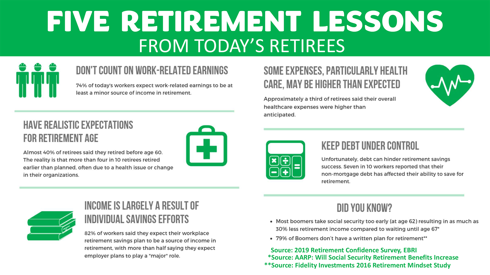Retirement Planning and Services | JB Wealth Management NV